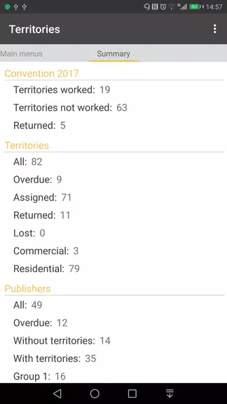Congregation Territories screenshot 2