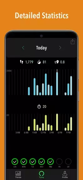 ActivityTracker Pedometerスクリーンショット4