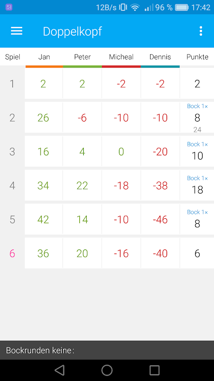 Screenshot Doppelkopf Zettel 4