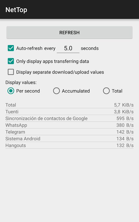 NetTop: RealTime Network Meter 스크린 샷 1
