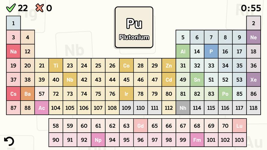 Periodic Table Quiz ကိုဖန်သားပြင်1