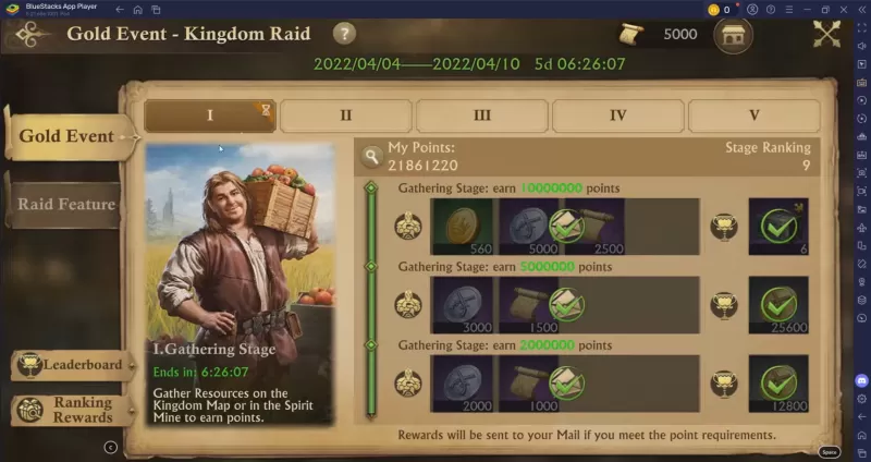 Guns of Glory: Meistere Events für Gold und Belohnungen