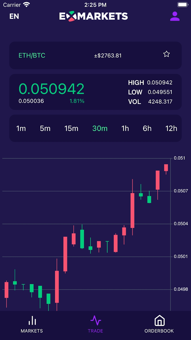 ExMarkets zrzut ekranu 2