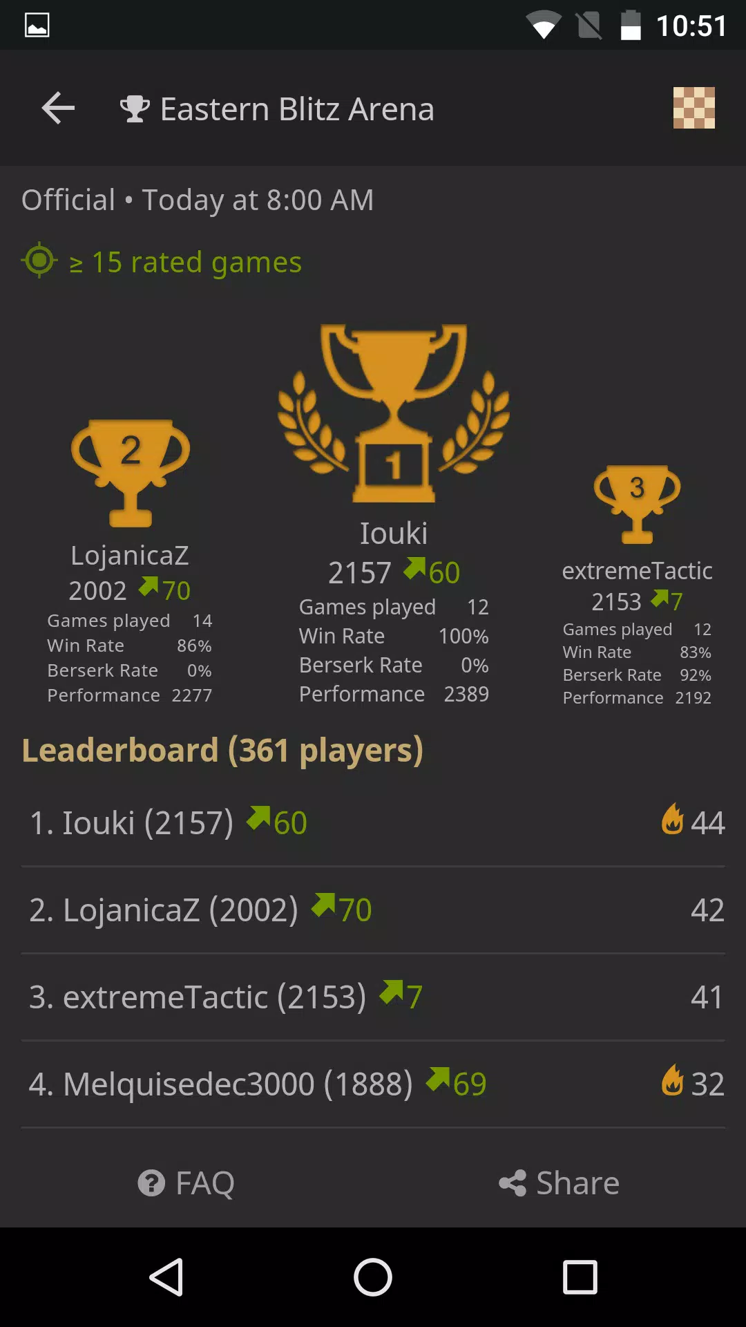 lichess ảnh chụp màn hình 4