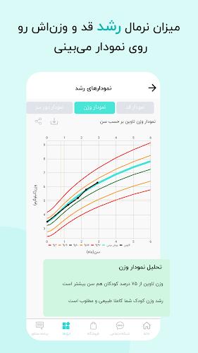 گهواره تربیت کودک و بارداری Captura de tela 4