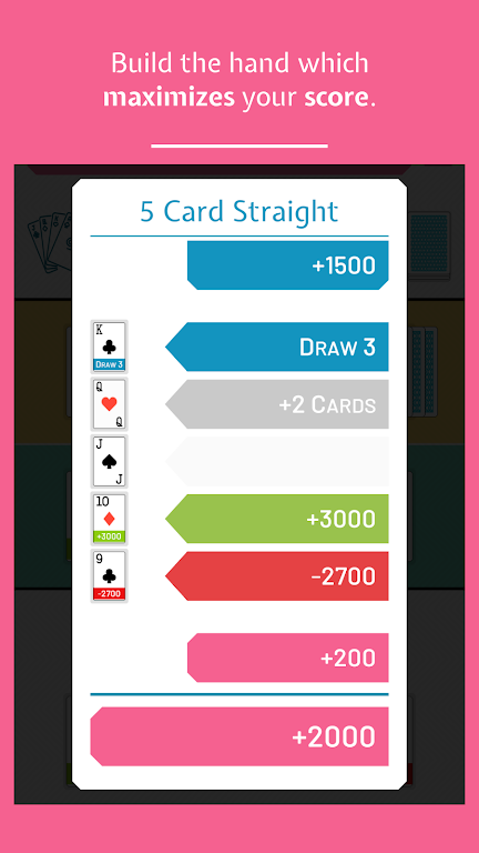 9-Draw: Poker Solitaire Puzzle屏幕截圖4