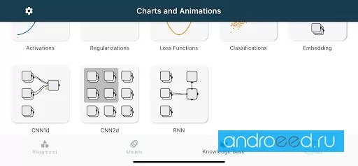 ภาพหน้าจอ Neural Network 2