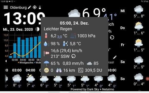 WhatWeather Pro screenshot 4