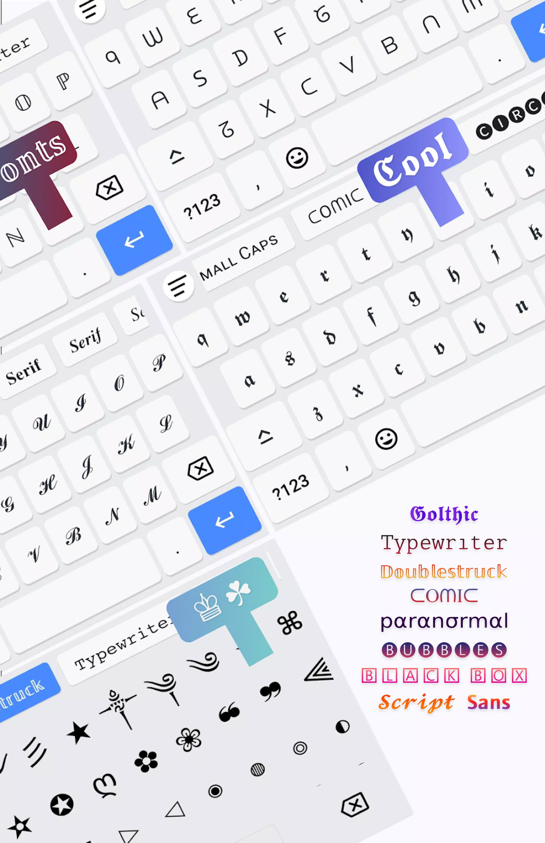 Fonts Aa - Fonts Clavier Capture d’écran2