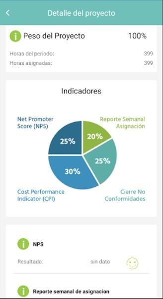 App del Consultor应用截图第3张