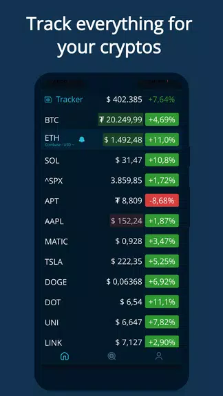 HODL Real-Time Crypto Tracker屏幕截圖1