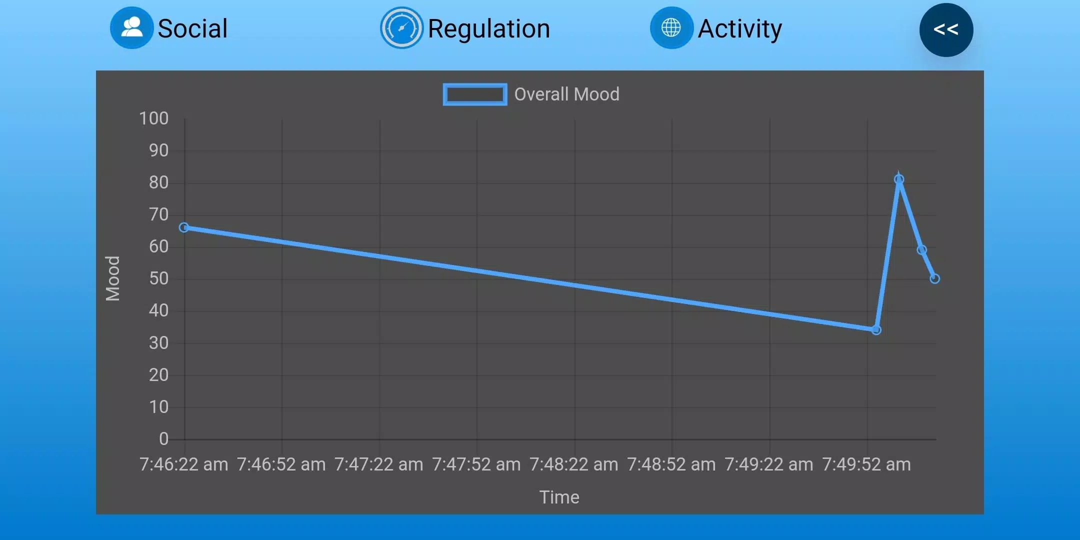 Mood Train 1 ảnh chụp màn hình 2