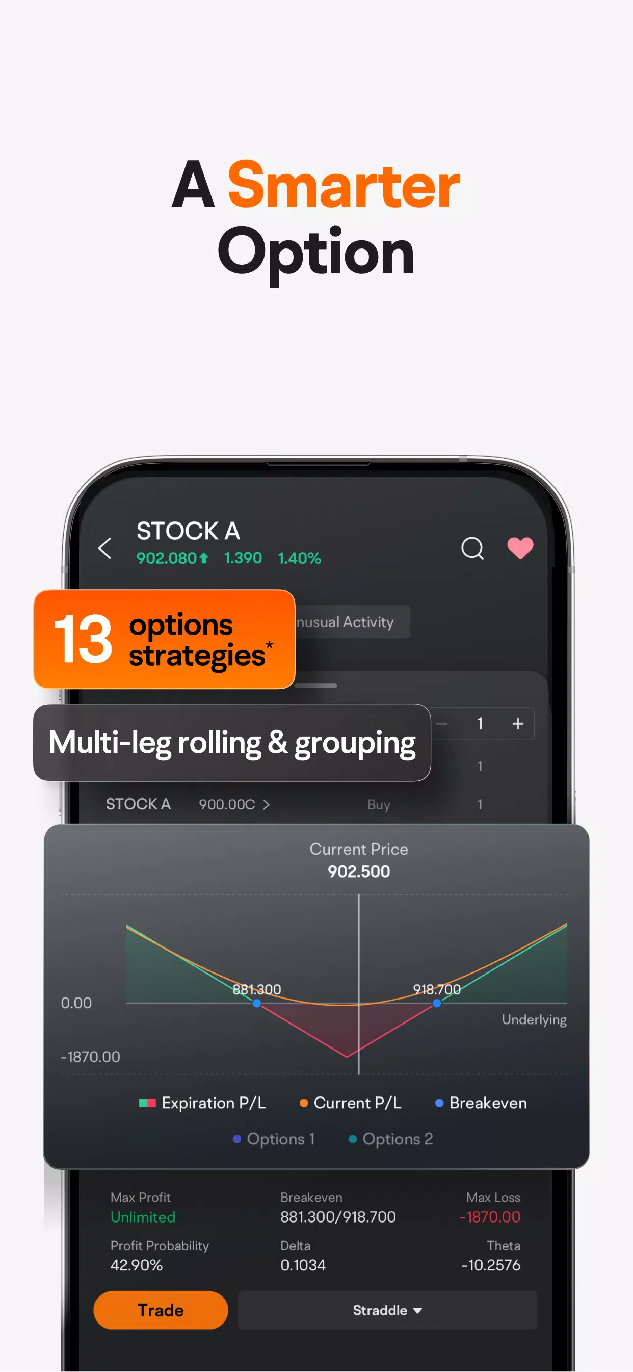 moomoo: options & stocks屏幕截圖1