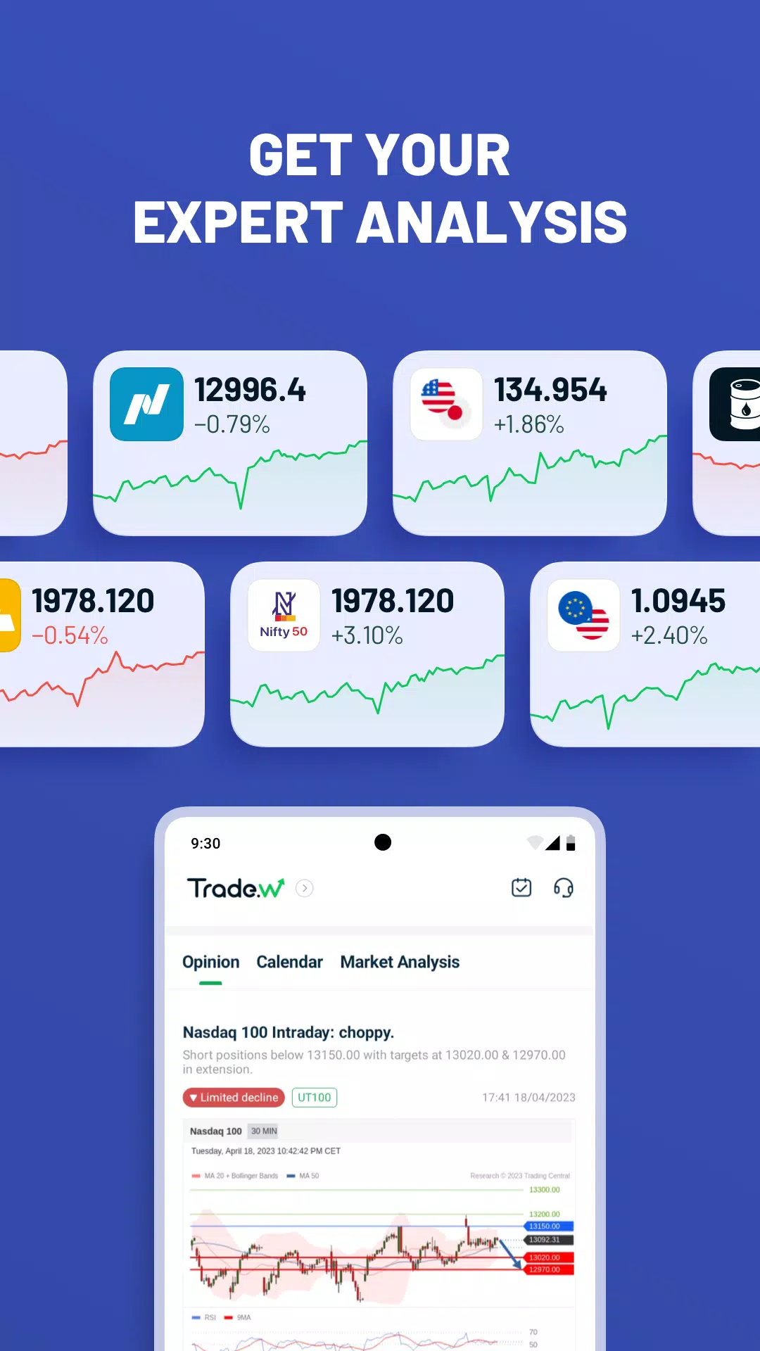 Trade W স্ক্রিনশট 3