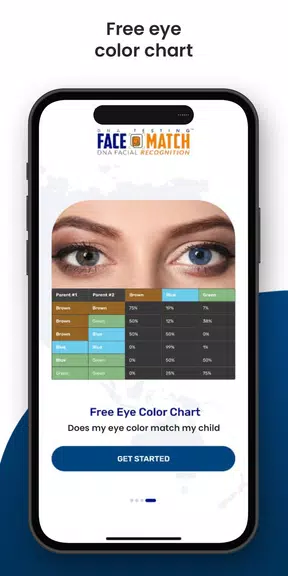 Are you related? Face DNA Testスクリーンショット3