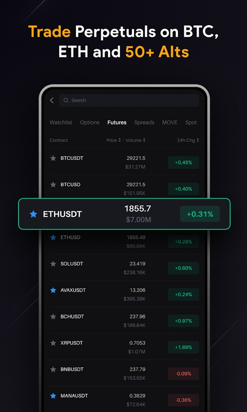 Delta Exchange Capture d’écran2