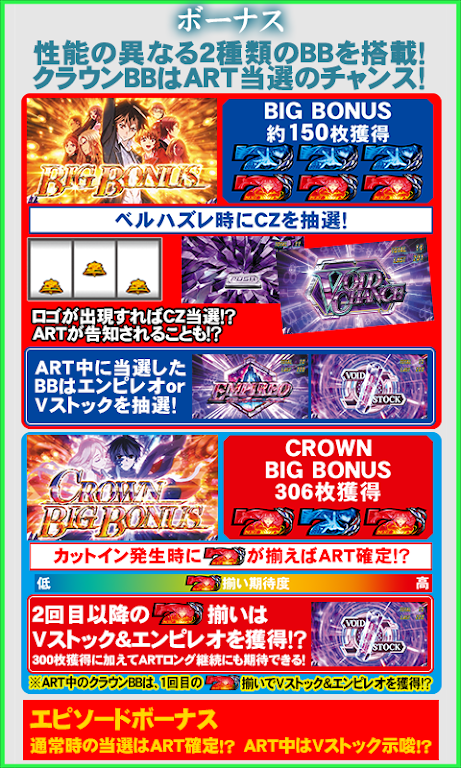 【777NEXT】SLOTギルティクラウン屏幕截圖2