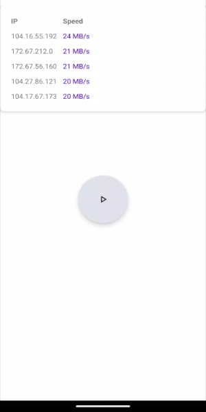 Cloudflare Speed Test屏幕截圖2