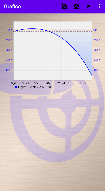 External ballistics calculator captura de pantalla 3