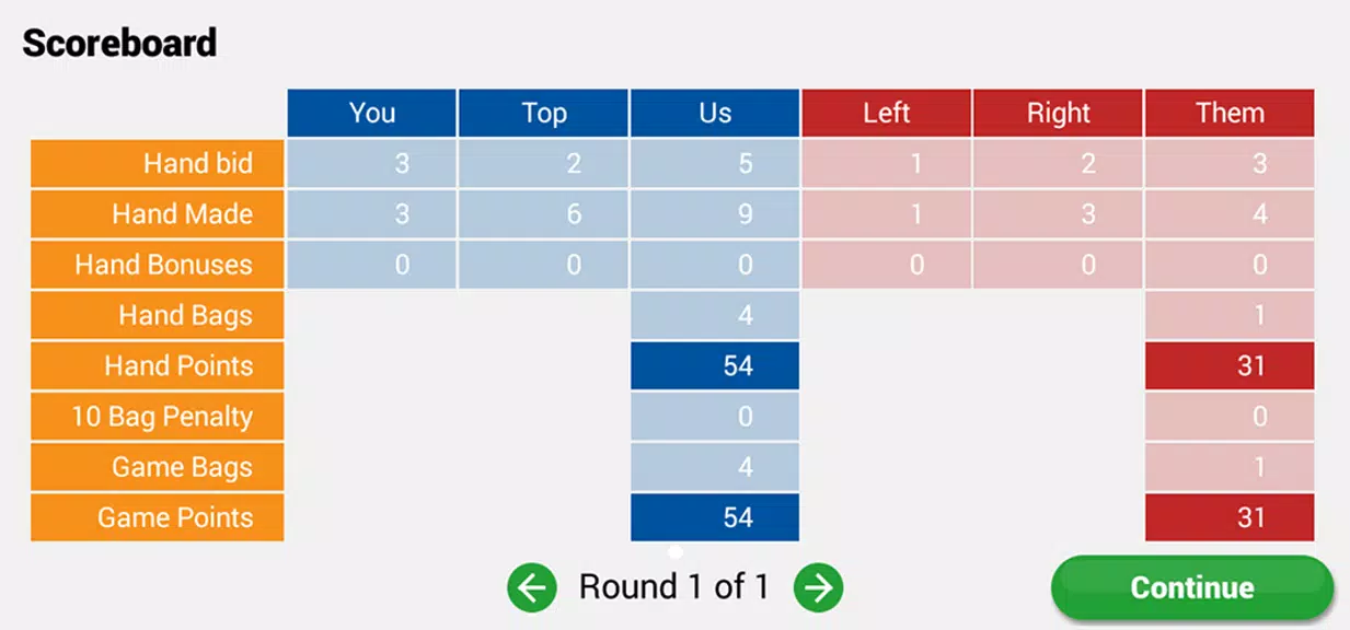 Spades Classic Screenshot 4