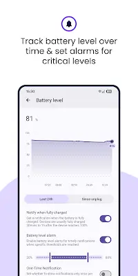 ภาพหน้าจอ Battery Guru: Battery Health 3