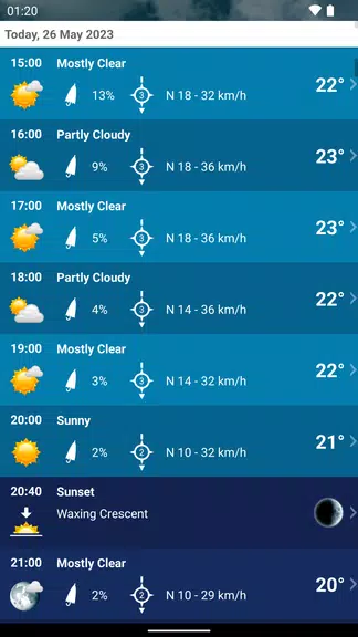 Weather XL Austria PRO屏幕截圖3