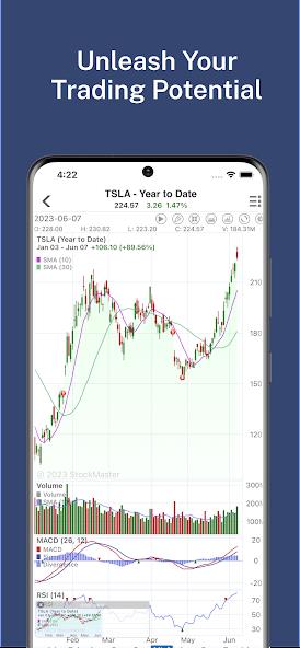 Stock Master: Investing Stocks Mod 스크린 샷 3