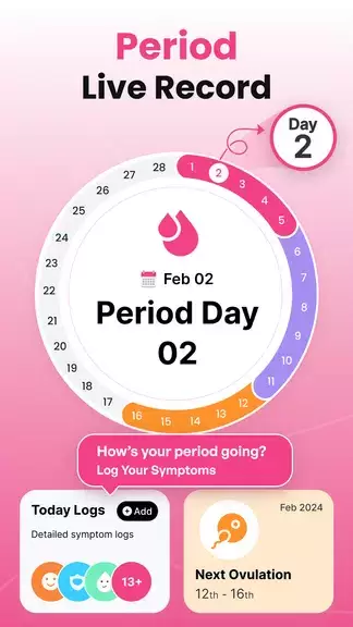 Period Tracker Ovulation Cycle屏幕截圖1