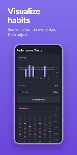 Simple: Fasting Timer & Meal Tracker ကိုဖန်သားပြင်1