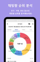 채팅분석 for KakaoTalk屏幕截圖1