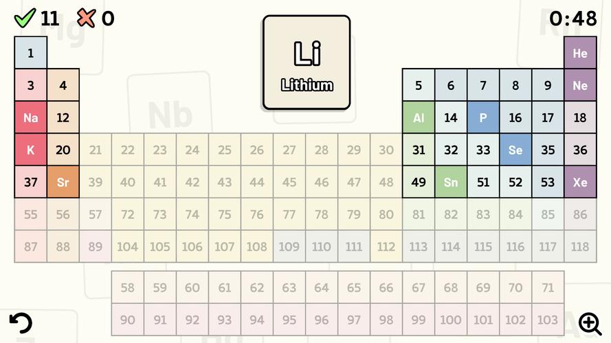 Periodic Table Quiz ကိုဖန်သားပြင်3