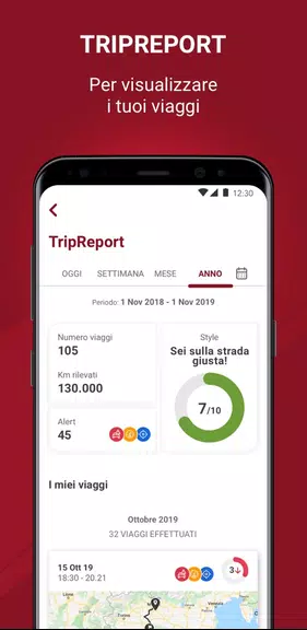 Tua Smart App Capture d’écran3