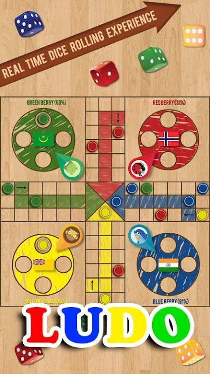 ภาพหน้าจอ Ludo King 2018 ( Last Version) 2