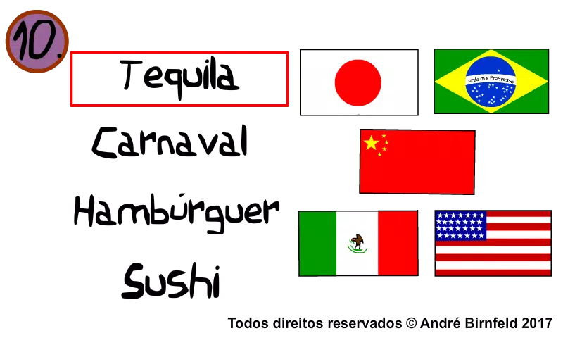 Genius Quiz Countries Capture d’écran3