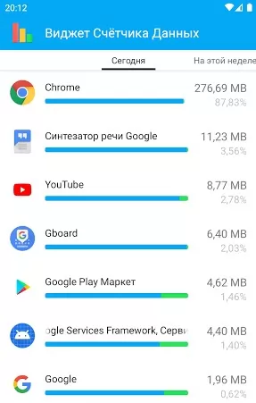 Data Usage Manager & Monitor Captura de pantalla 3