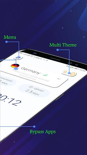 YA VPN - Ultra Fast & No Limit应用截图第2张