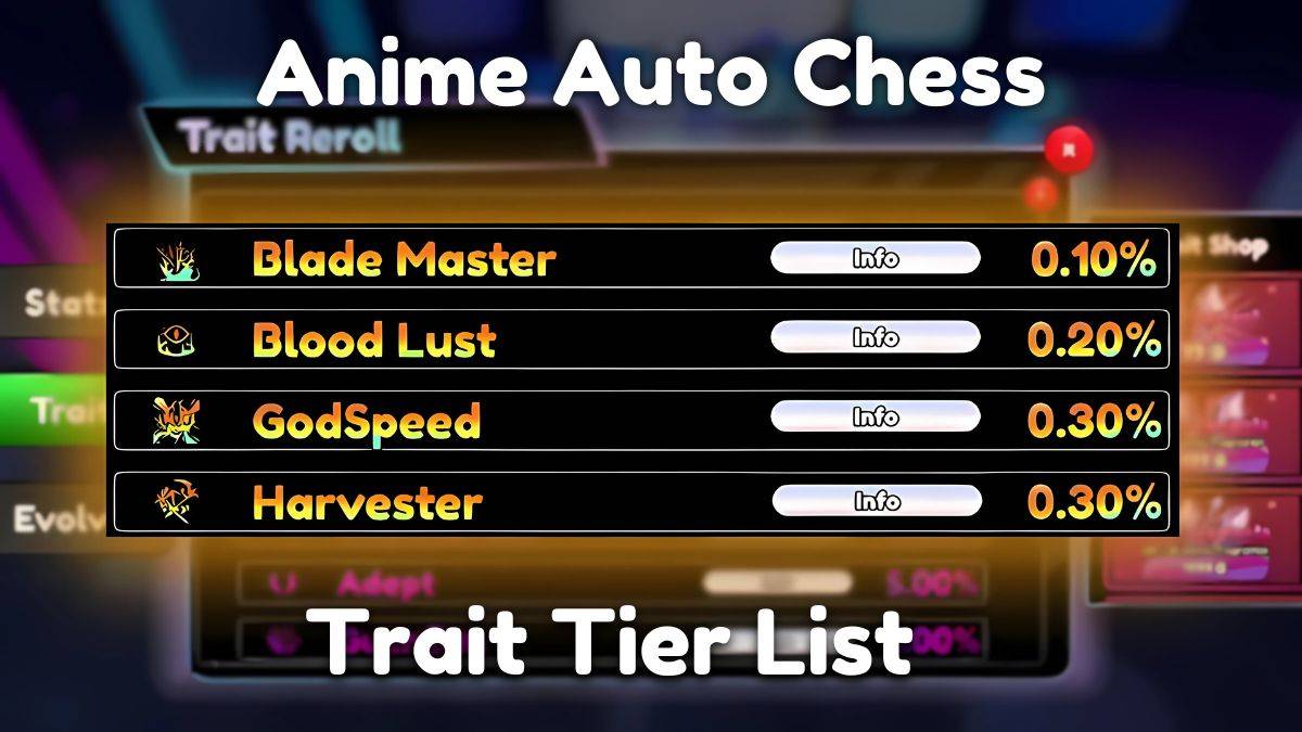 Anime Auto Chess: January 2025 Trait Tier List Update