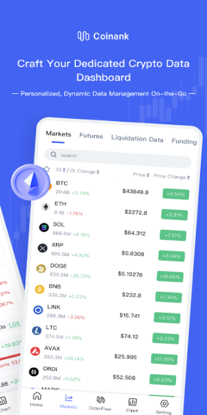 CoinAnk-Derivatives Orderflow Capture d’écran2