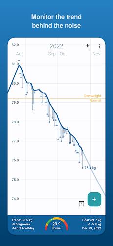 Libra Weight Manager Capture d’écran1