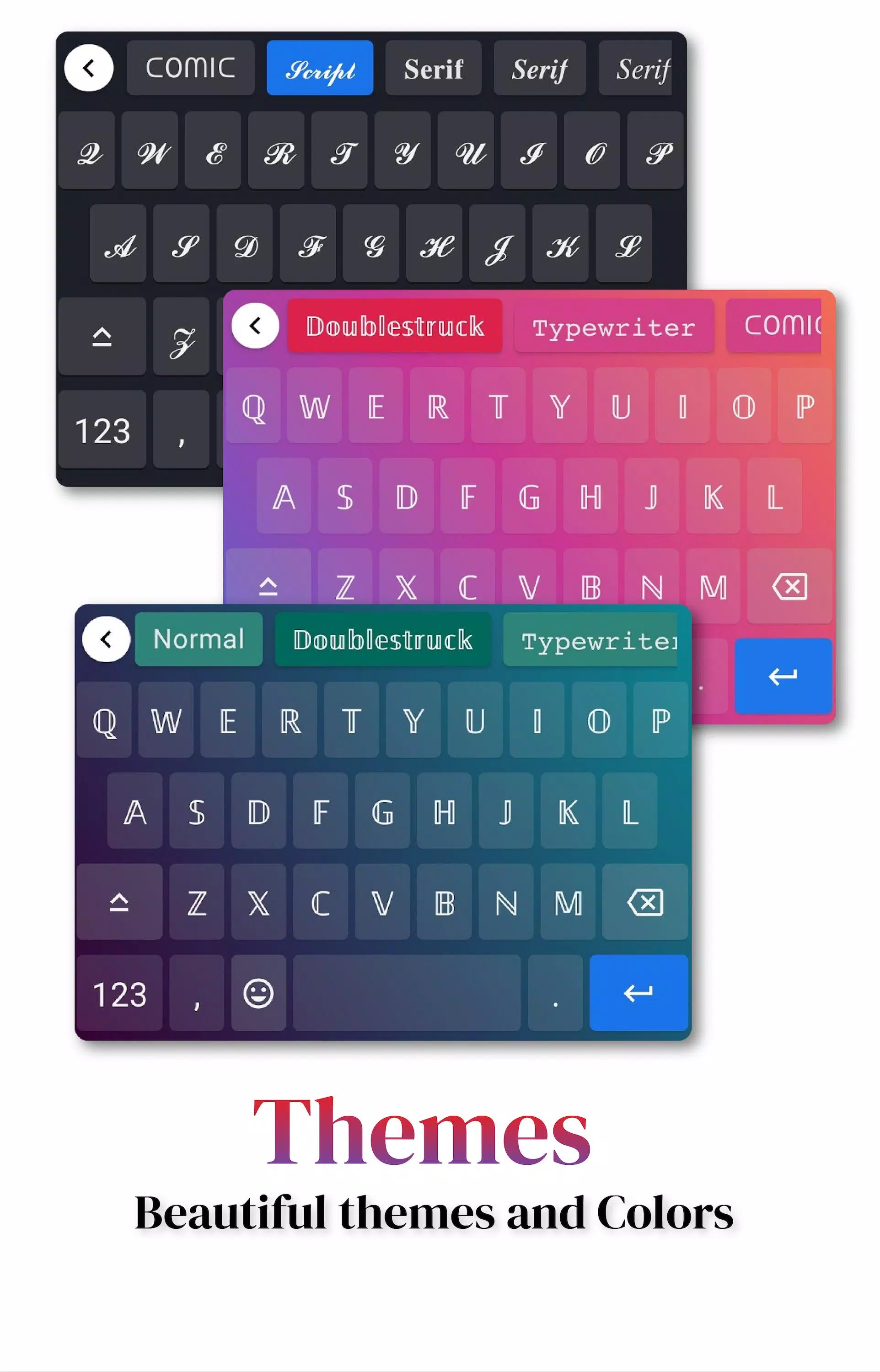 Fonts Aa - Fonts Clavier Capture d’écran3