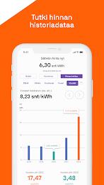 Sähkön hinta nyt স্ক্রিনশট 3