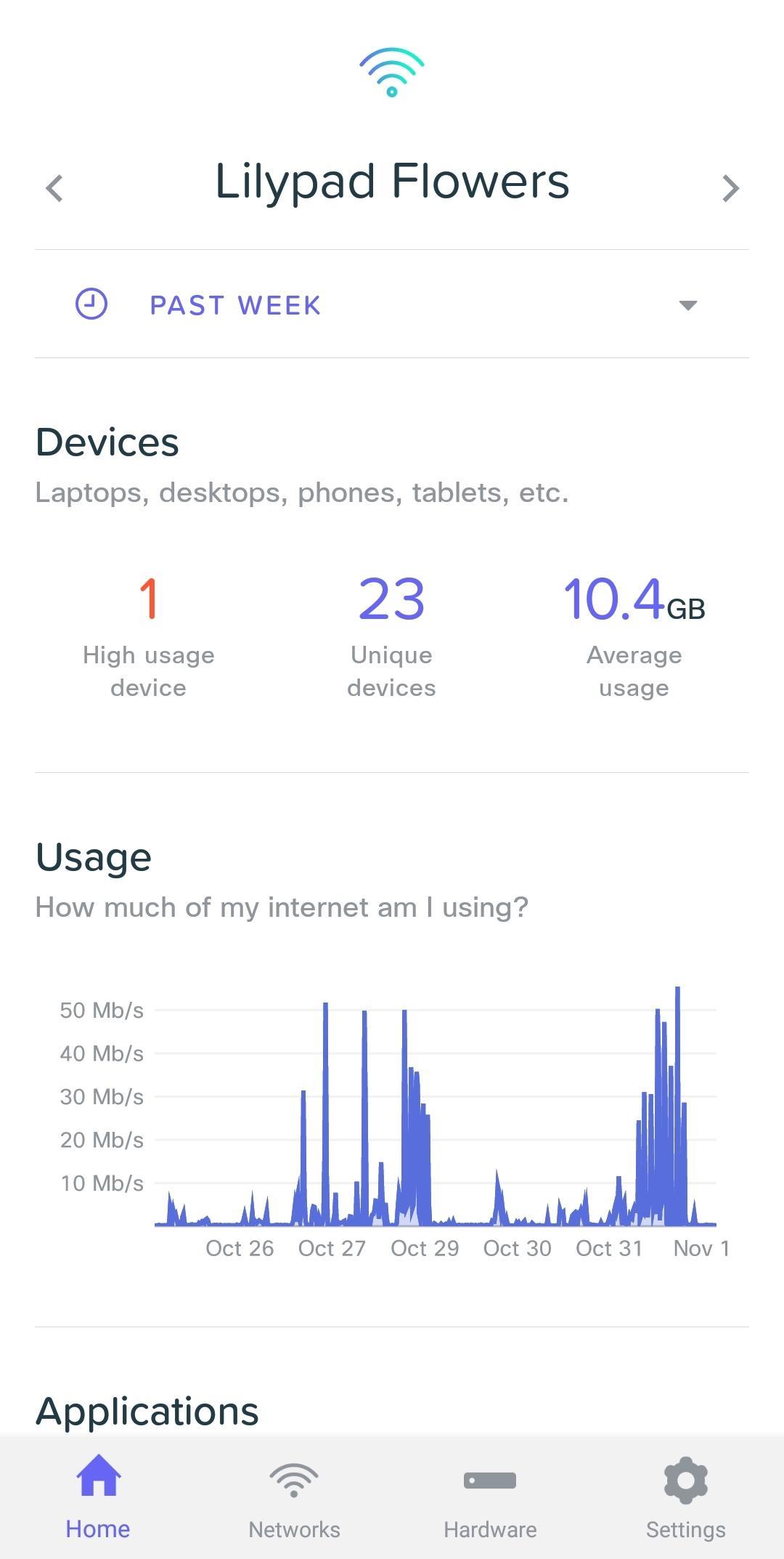 Meraki Go Capture d’écran1