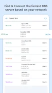 DNS Changer, IPv4 & IPv6 экрана 4