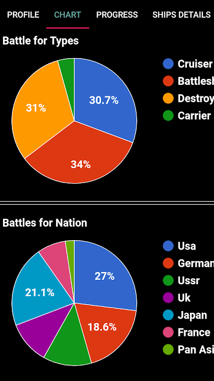 WOWs Stats (World of Warships) screenshot 3