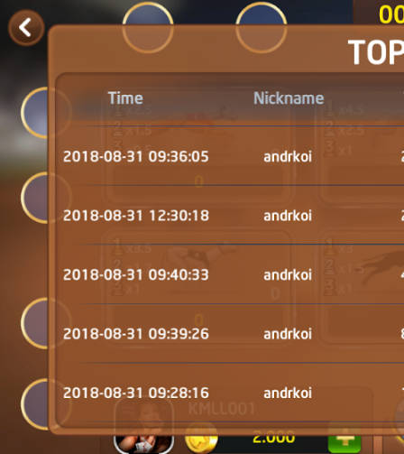 Dog Racing & Betting Onlineスクリーンショット1