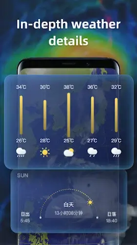 Live Weather: Radar & Forecast Capture d’écran2