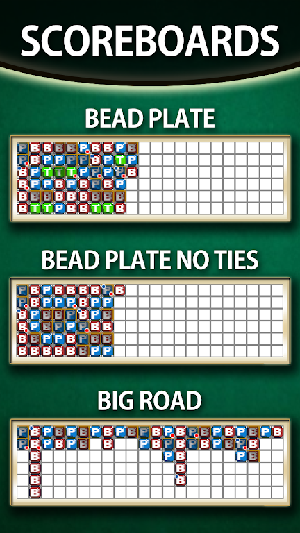 Baccarat Simulator应用截图第3张
