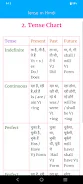 Tense in Hindi-English Grammar captura de pantalla 3