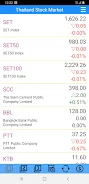 Thailand Stock Market, Stocks captura de pantalla 1