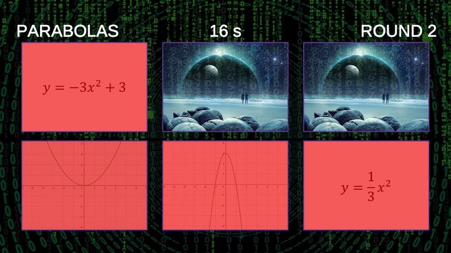 Functions & Graphs Скриншот 4